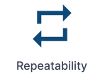 Repetability
