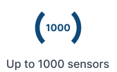 Upto 1000 Sensors